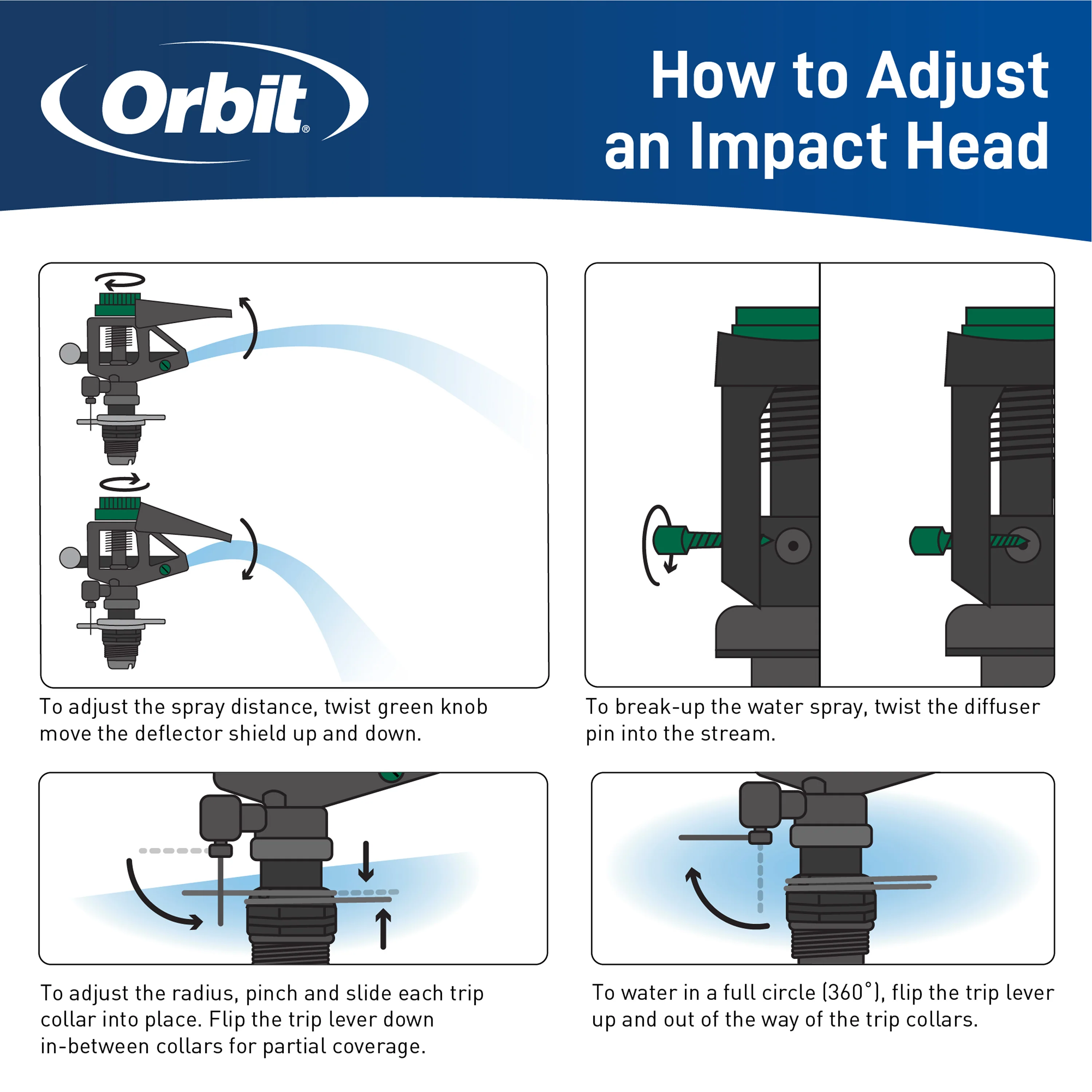 1/2-in. MPT Impact Sprinkler Head with Weighted Arm 55024 - Image 5