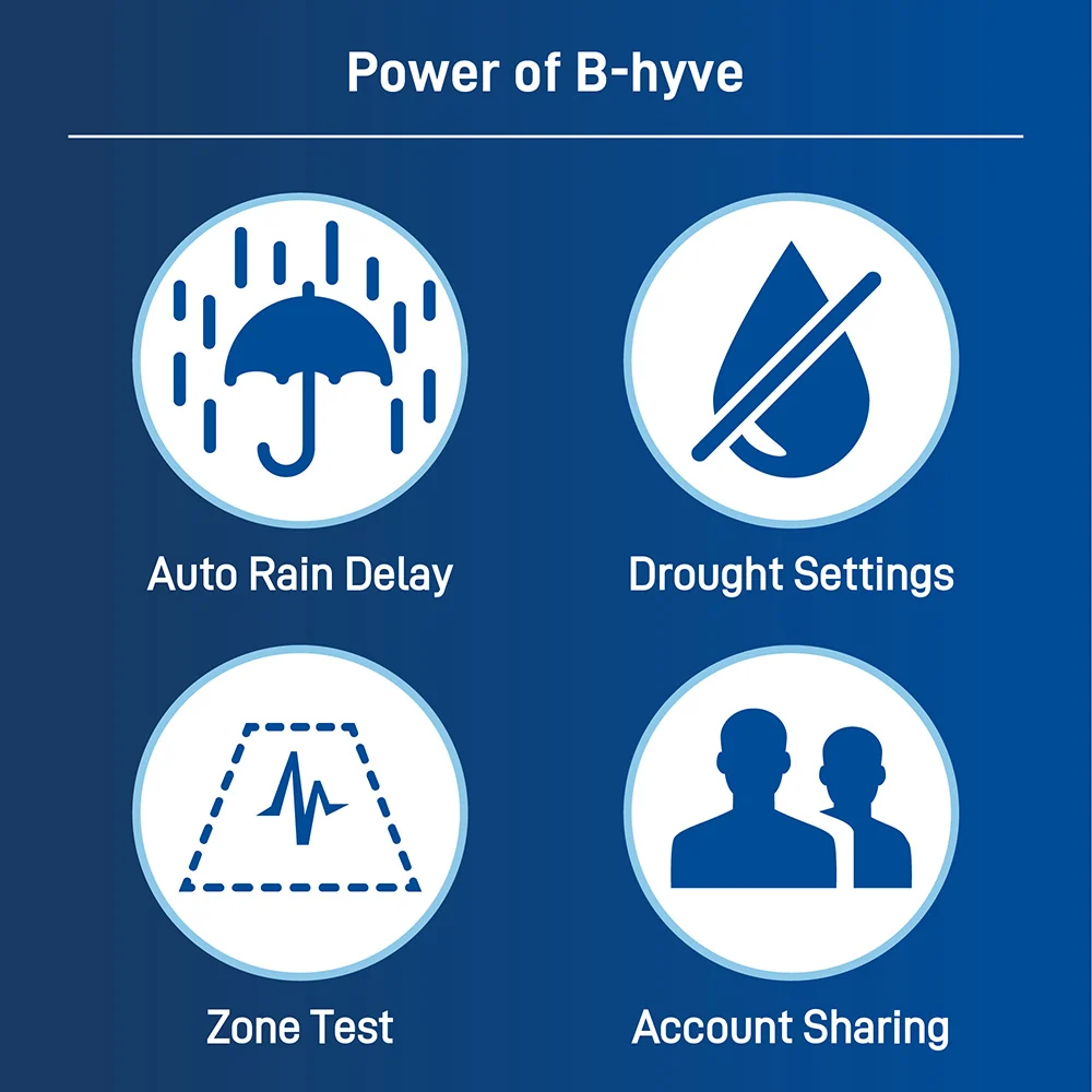 B-hyve XR Smart Indoor/Outdoor Sprinkler Timer 8 Station 57985 - Image 3