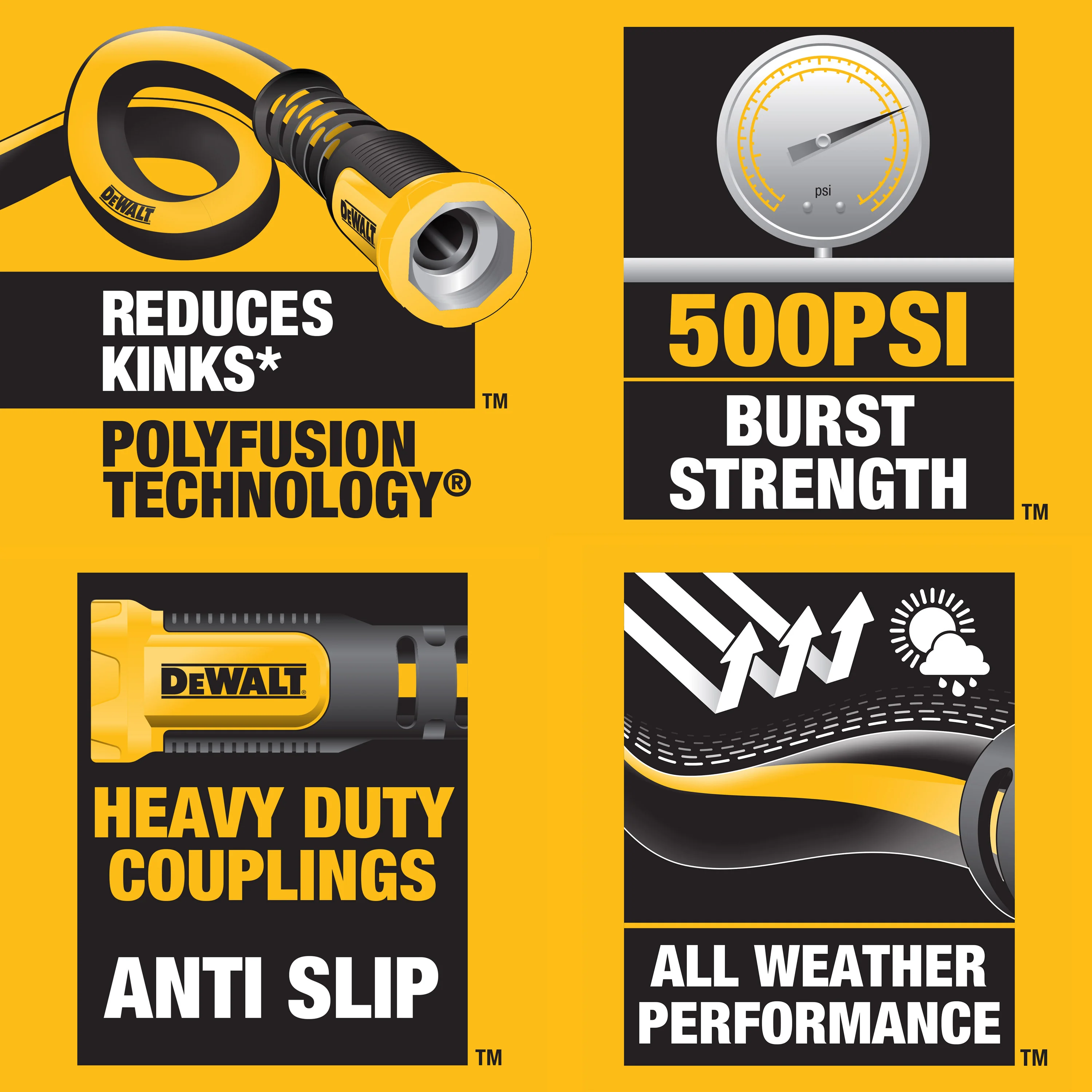 DEWALT 100' x 5/8" Professional Grade Water Hose | DXMH3288 - Image 9