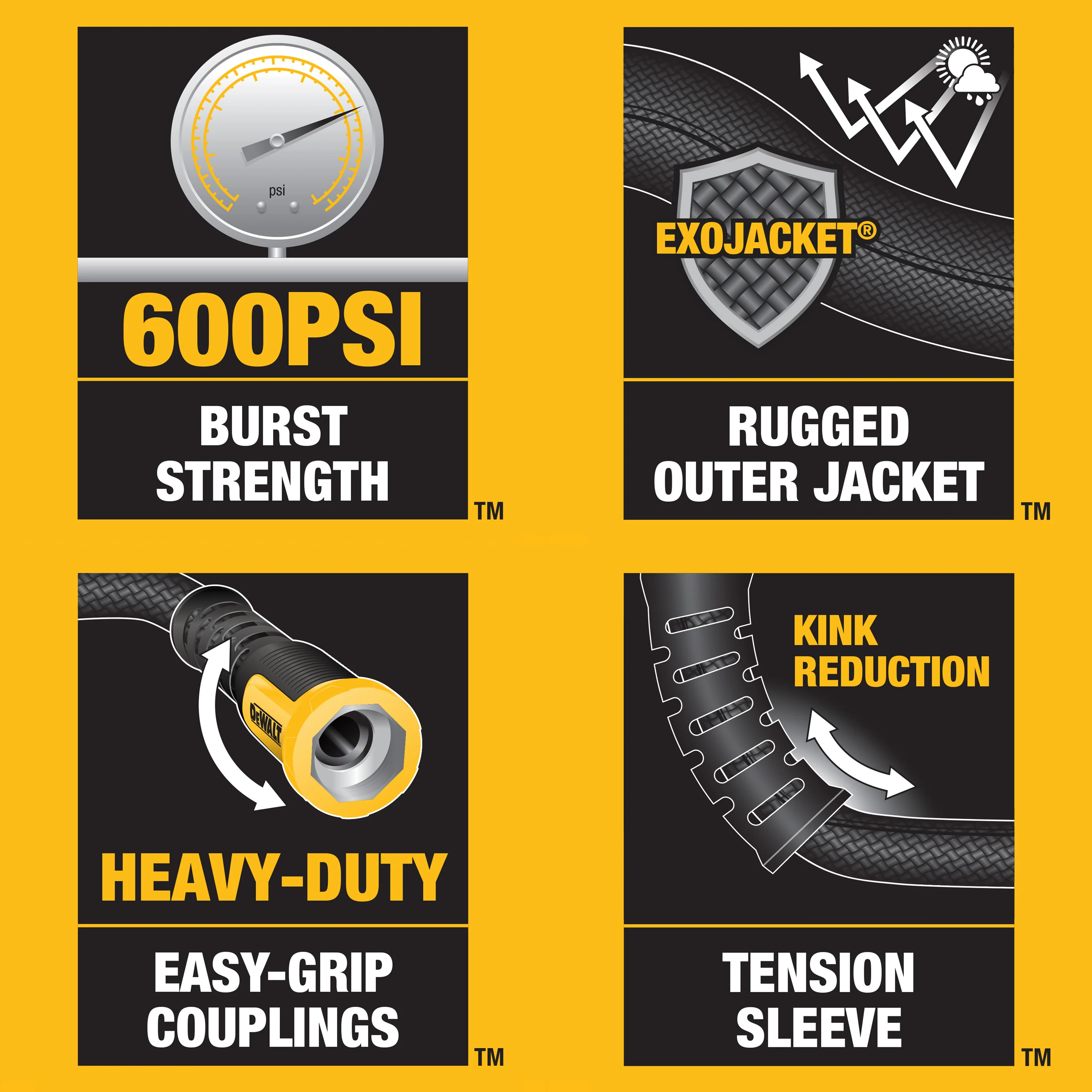 DeWalt 50'x5/8" HD Fabric Hose DXMH3302 - Image 5