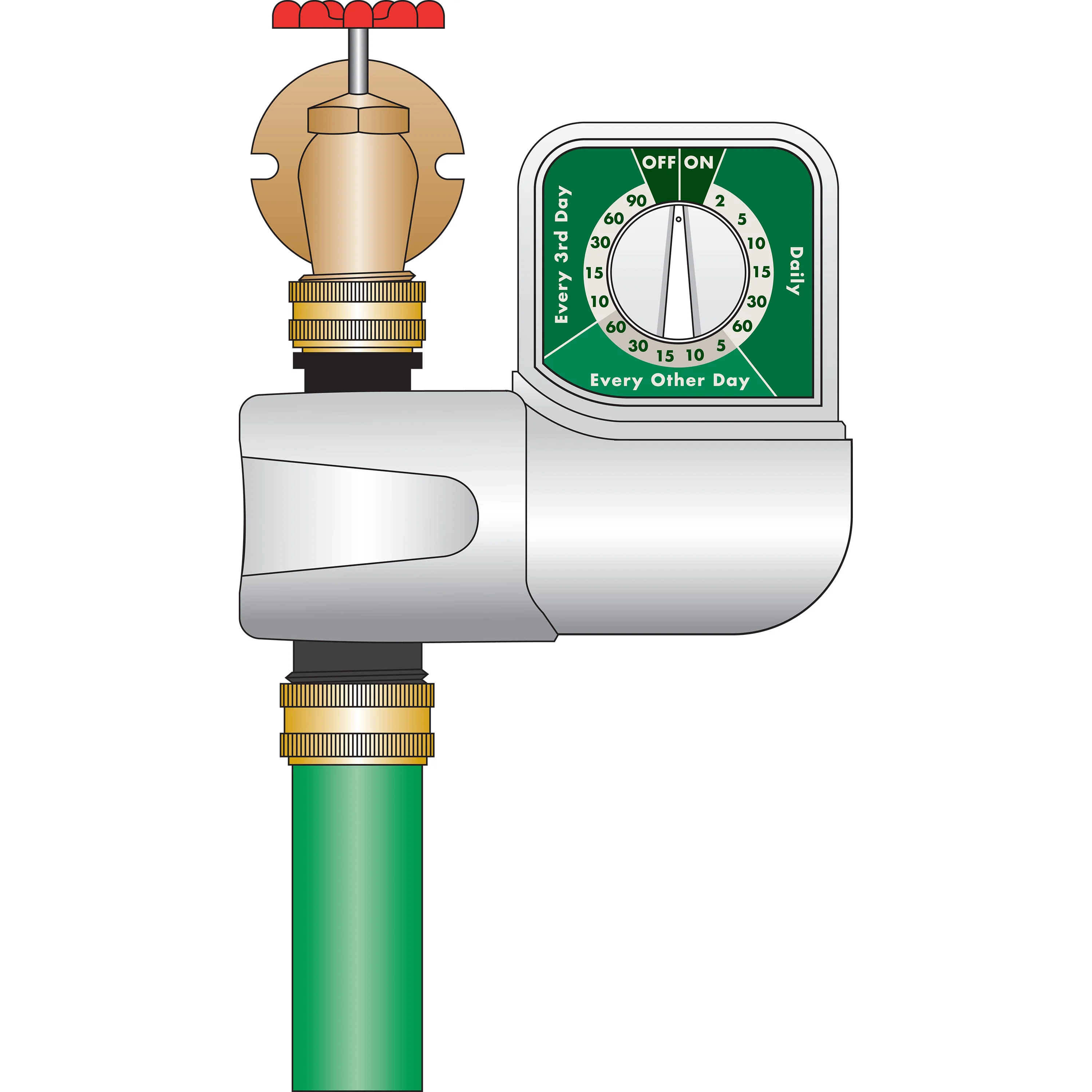 1-Outlet Automatic Single-Dial Hose Faucet Timer 62024 - Image 8