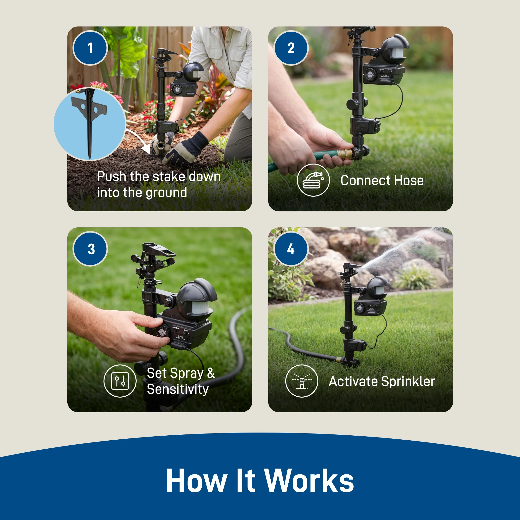 Yard Enforcer® Motion-Activated Sprinkler 62100 - Image 3
