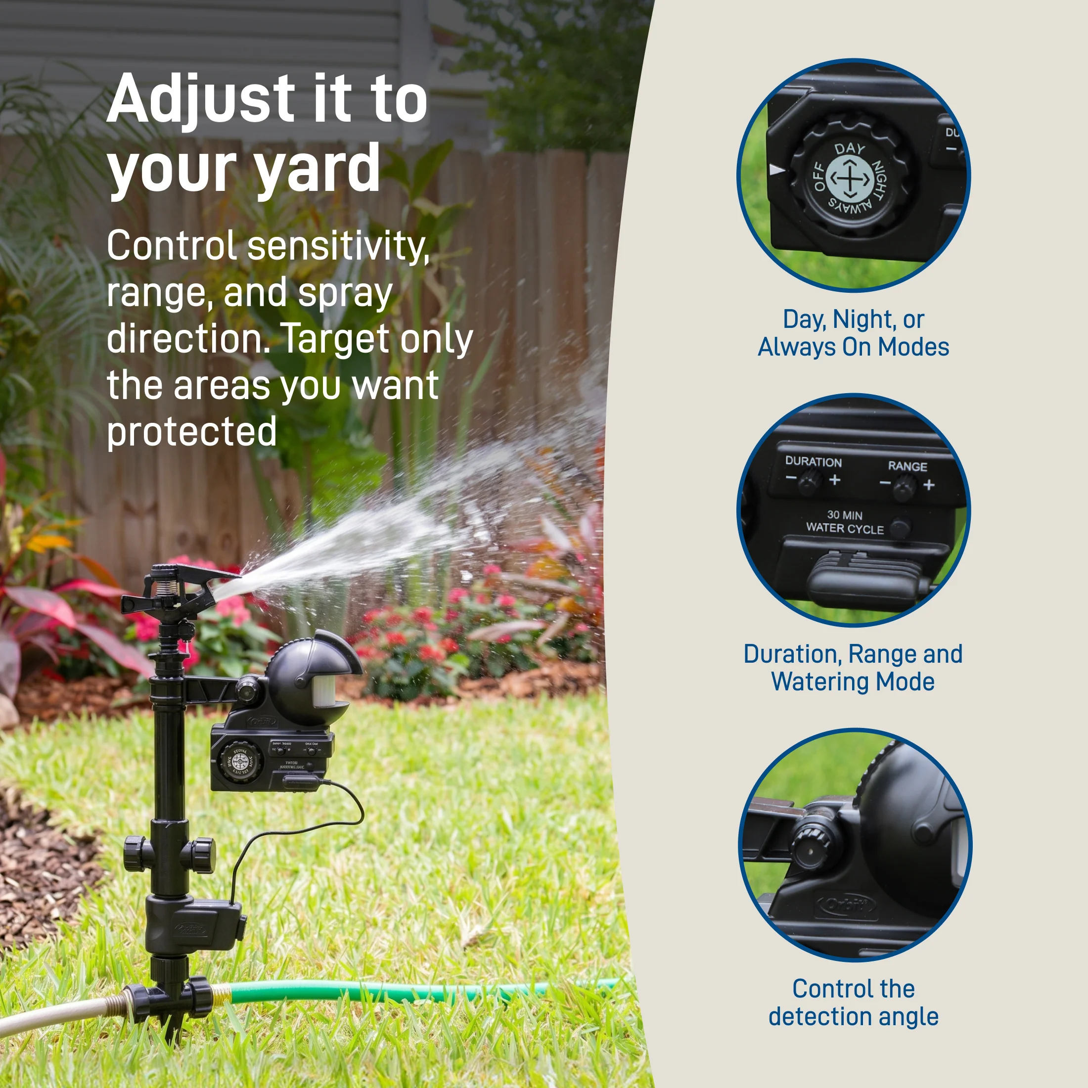 Yard Enforcer® Motion-Activated Sprinkler 62100 - Image 9